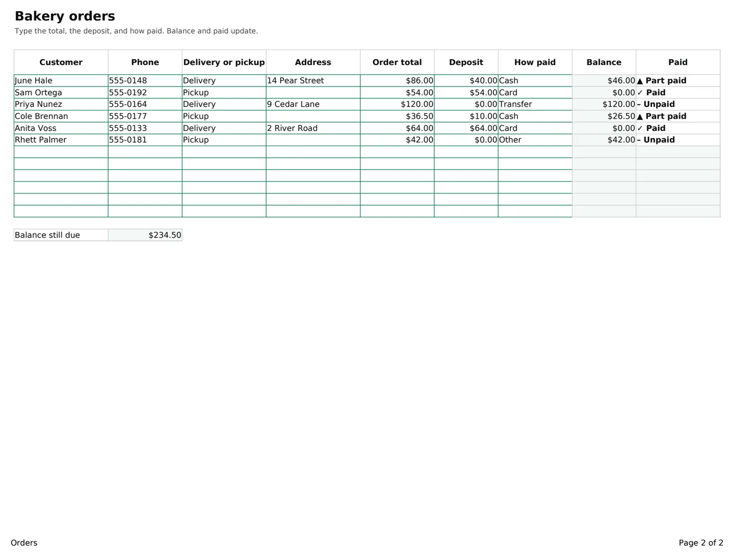 Bakery Order Form, the sheet you fill in