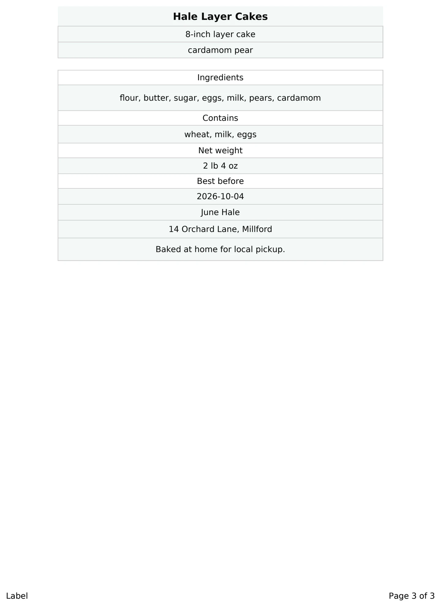 Cottage Food Label, the label sheet