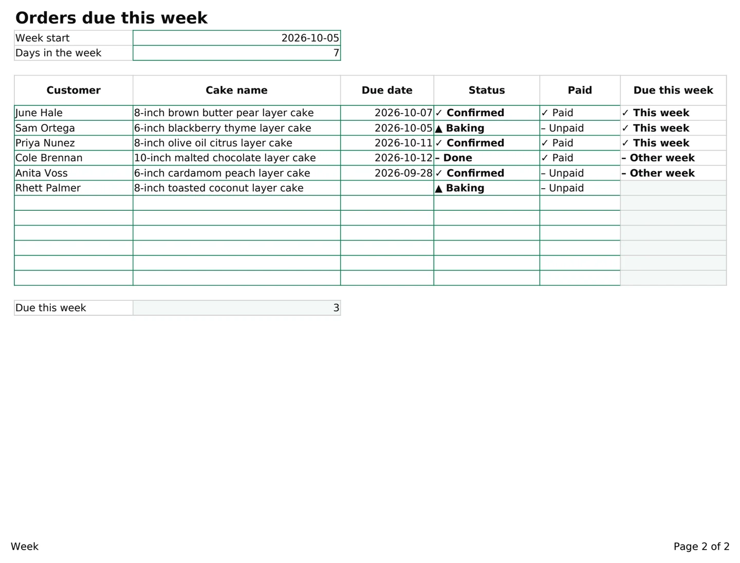 Orders Due This Week, the sheet you fill in