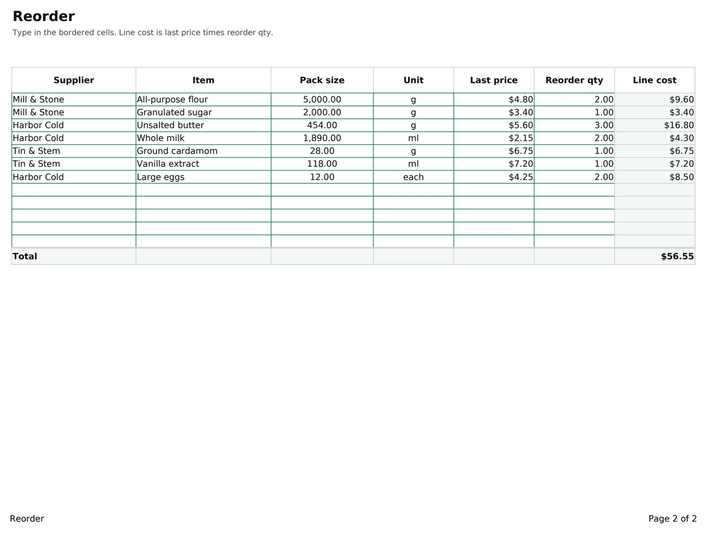 Supplier Reorder, the sheet you fill in